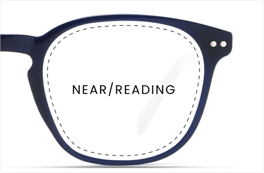 Single Vision & Reading Lenses
