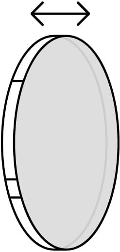 Single Vision Thin HD Lens | Blue Light Blocking | 1.67 High Index