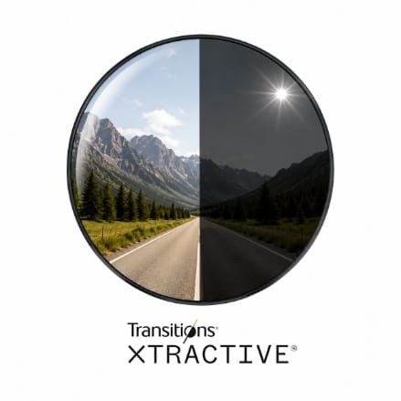 Anti-Reflective Coating