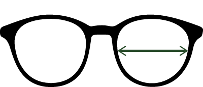 Demonstrationsikon för linsbredd